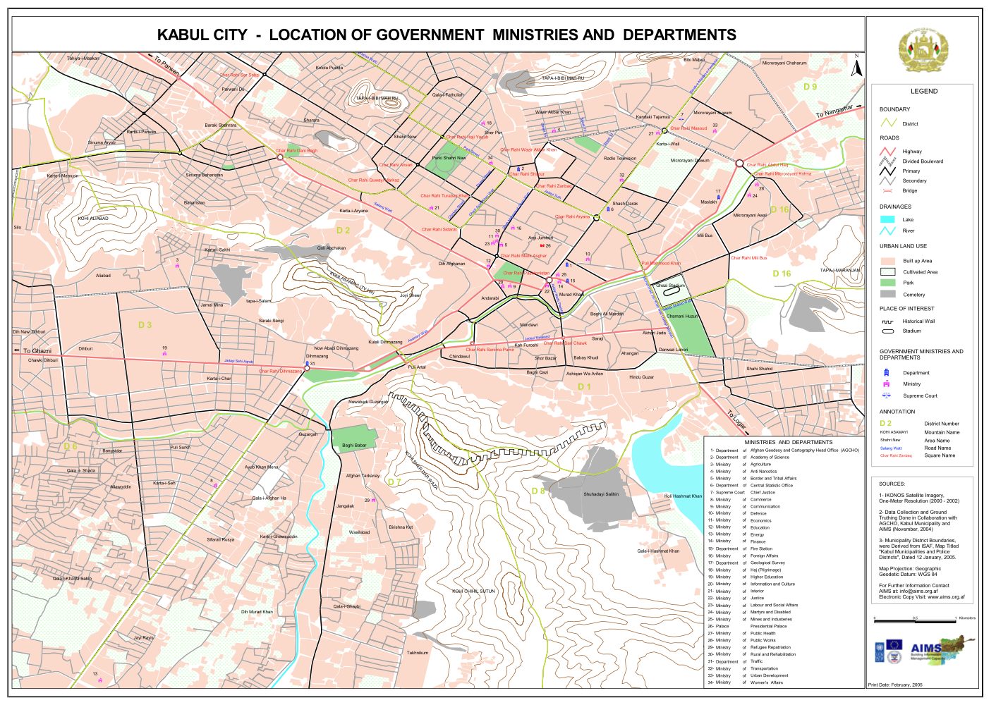 Kabul City Map - Location of Government Ministries and Departments